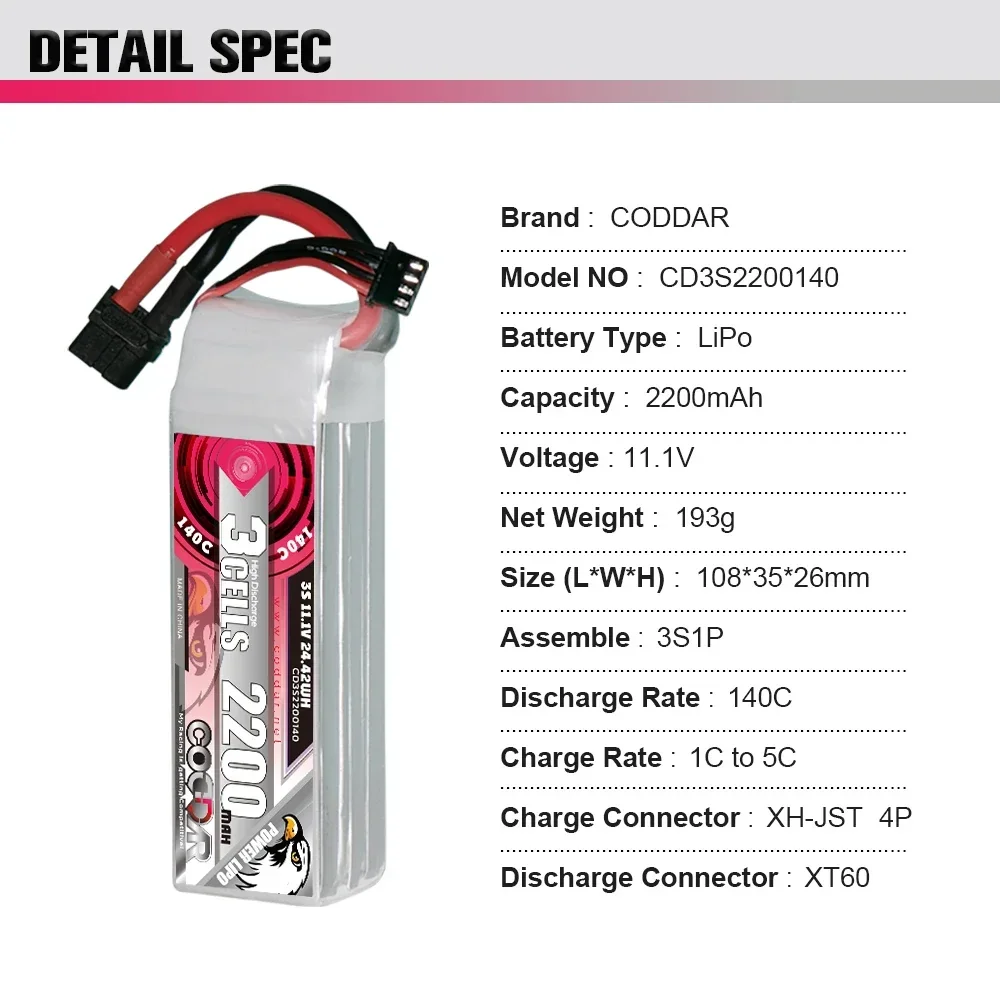 Batteria Li-po 2200mAh 3S 11.1 - Rc Helicopter Bag recensione e prezzo