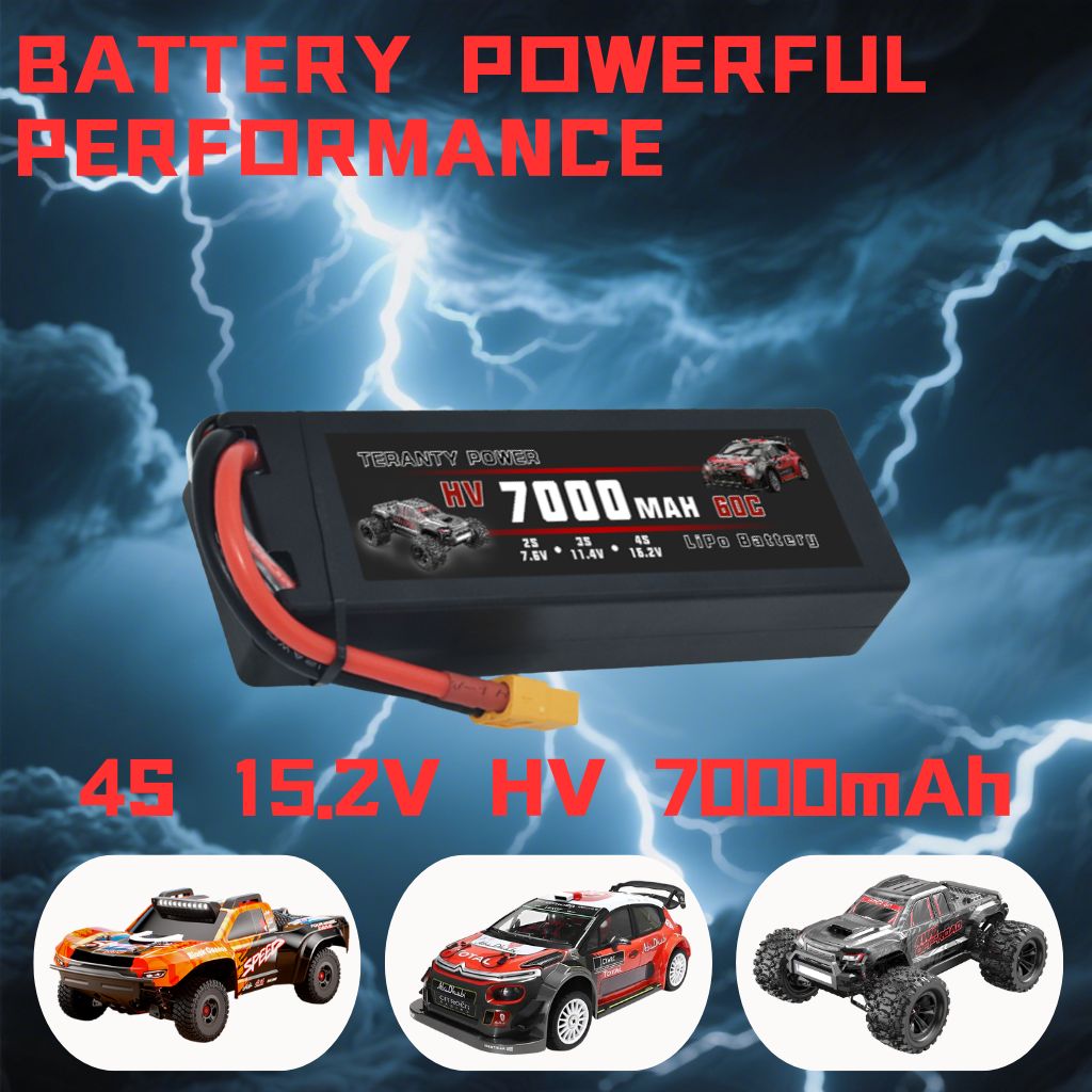 TERANTY Hyper Go 7303/7304 4SL - Rc Helicopter Charger recensione e prezzo