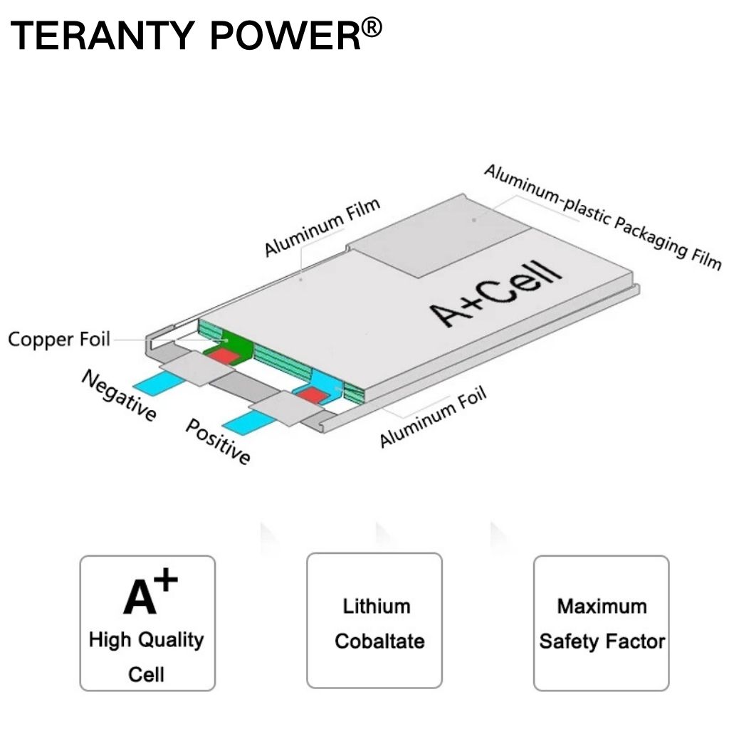 TERANTY Hyper Go 7303/7304 4SL - Rc Helicopter Charger recensione e prezzo