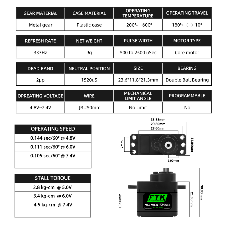 Servo Digitale PTK 7452 MG-D 9 - Rc Helicopter Servo recensione e prezzo