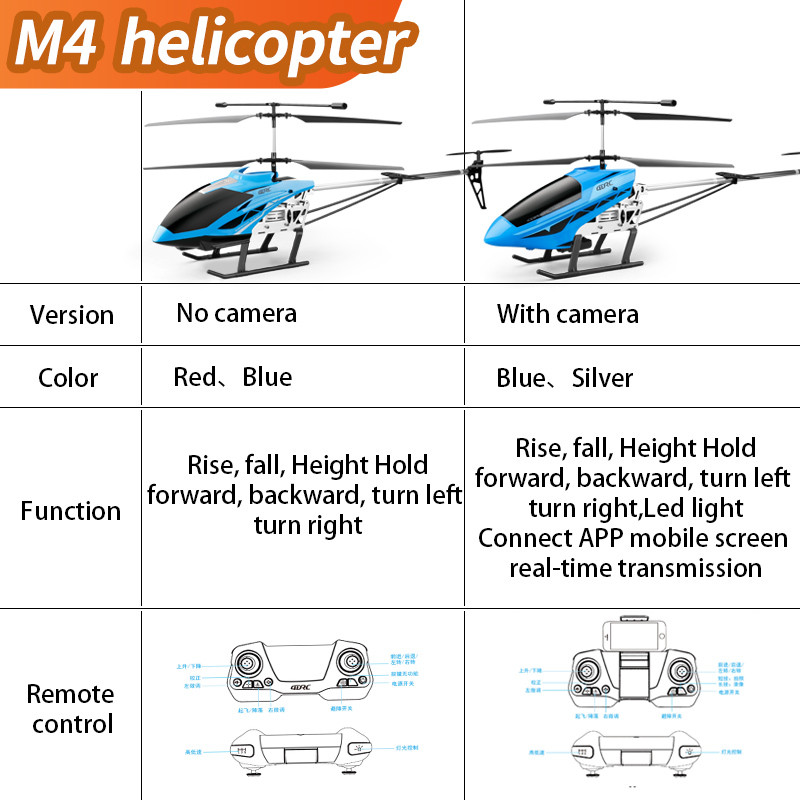 M4 Grande Elicottero Rc Teleco - Rc Helicopter Large recensione e prezzo