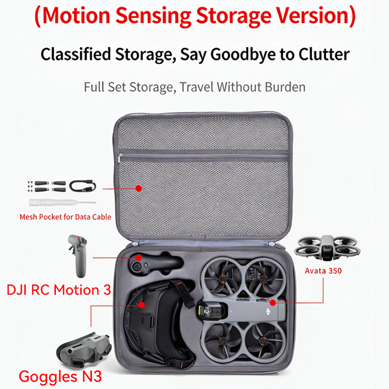 Borsa per il trasporto DJI Ava - Rc Helicopter Bag recensione e prezzo